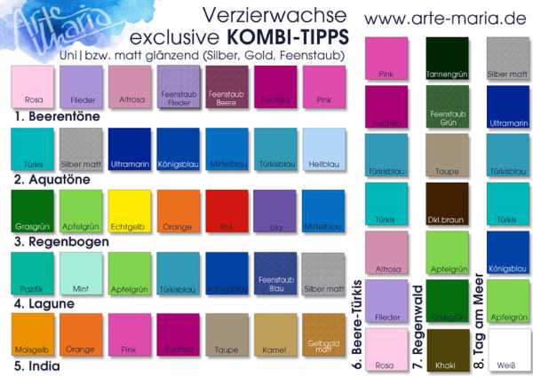 Taufkerze ANNE Fische© | Fisch-Mosaik Beere Türkis | Freie Farbwahl aus 94 wundervollen Wachsfarben | Freie Farbzusammenstellung!
